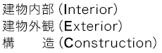建物内部（Interior）建物外観（Exterior）構造（Construction）